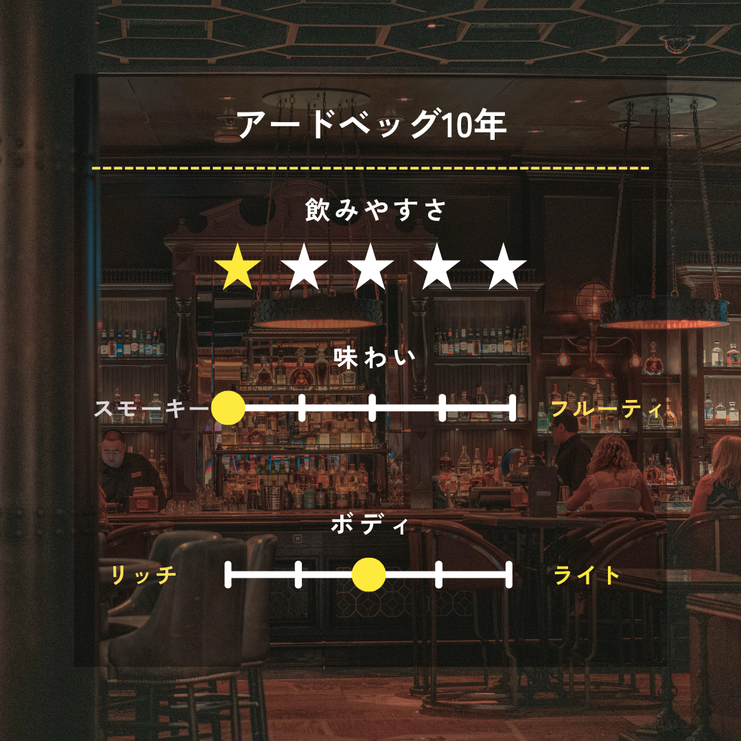 アードベッグ10年
