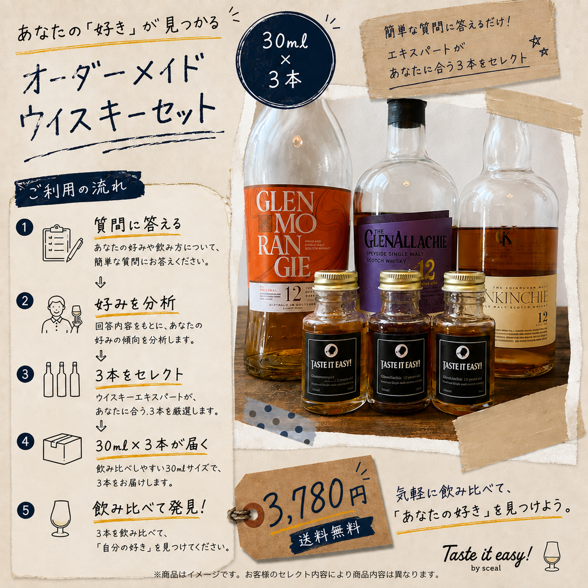 「自分の好き」がわかるウイスキー体験 | オーダーメイドウイスキーセット（30ml×3本）