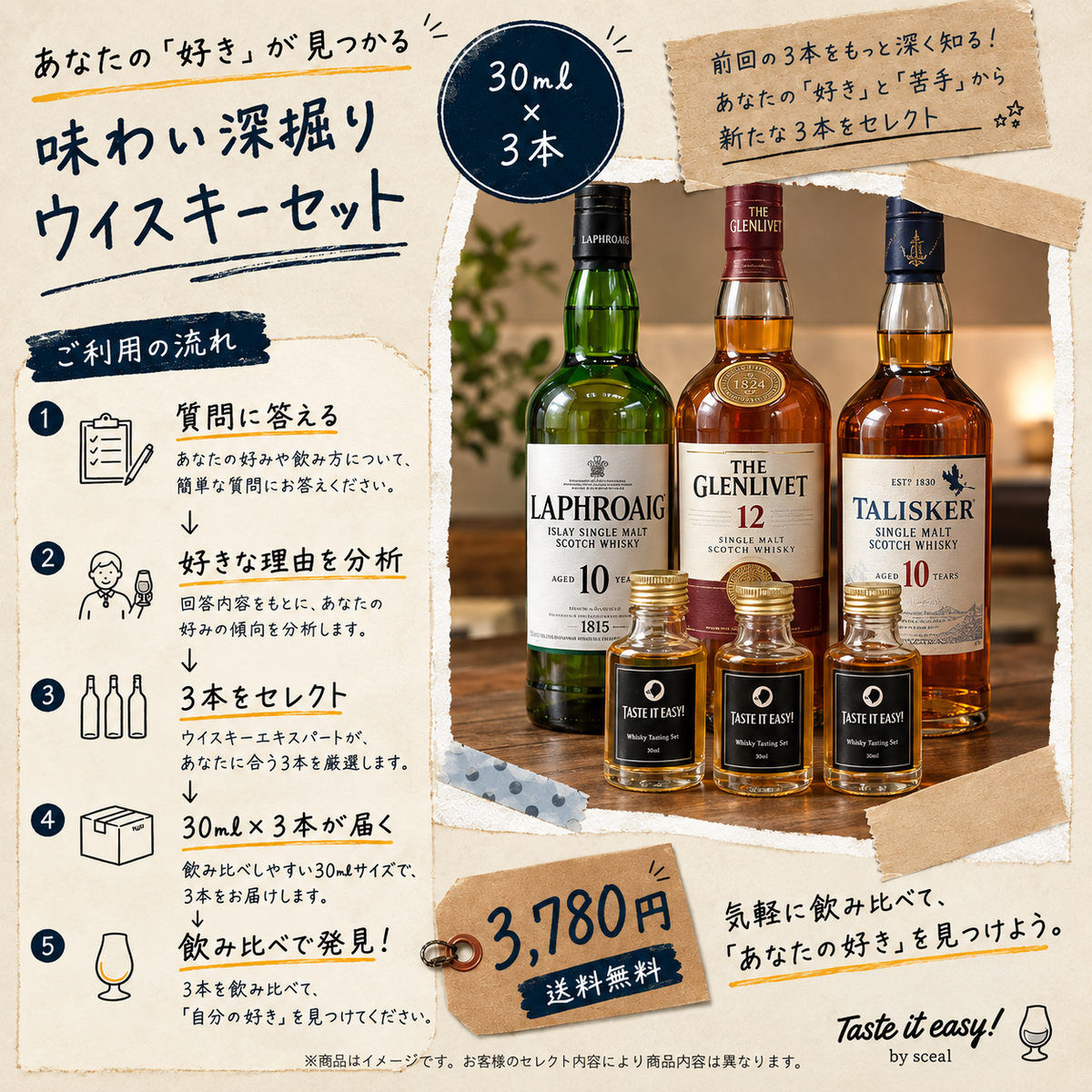 「好き」をもっと深く知る｜味わい深堀りウイスキーセット