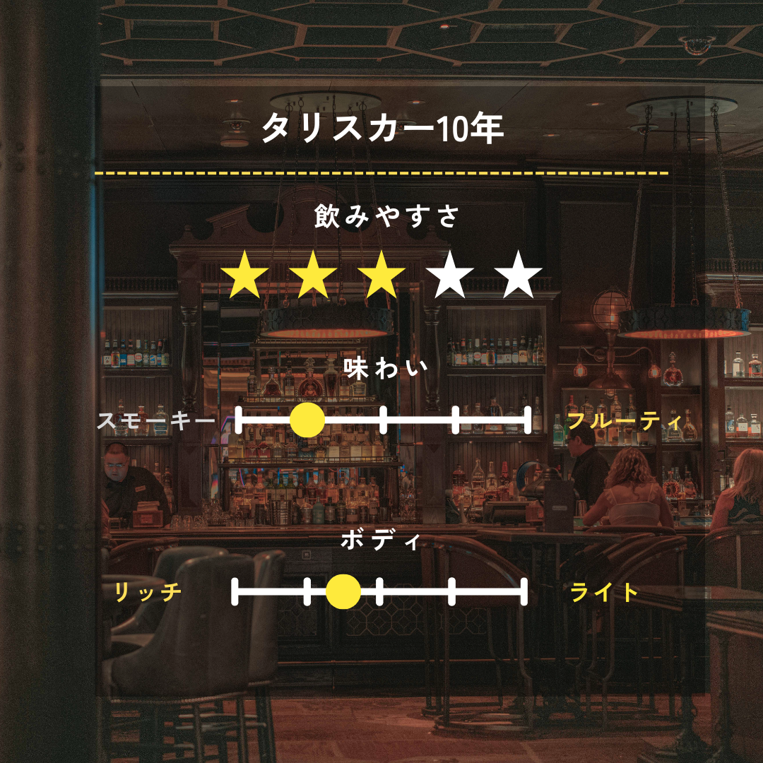 スコッチ飲み比べ10点セット