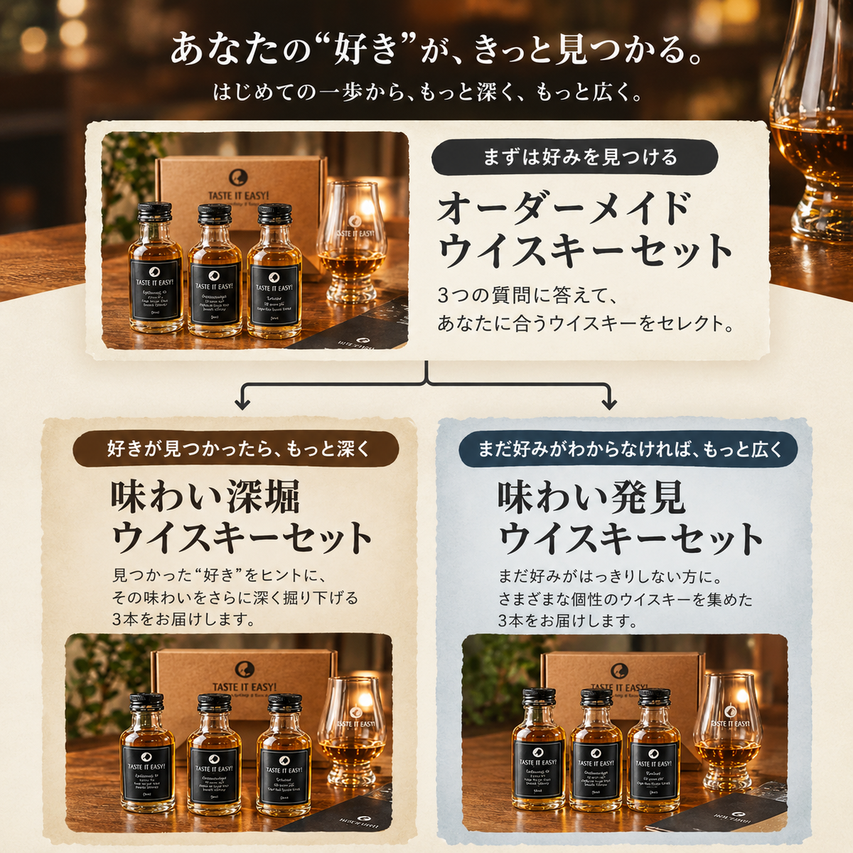 「好き」をもっと深く知る｜味わい深堀りウイスキーセット