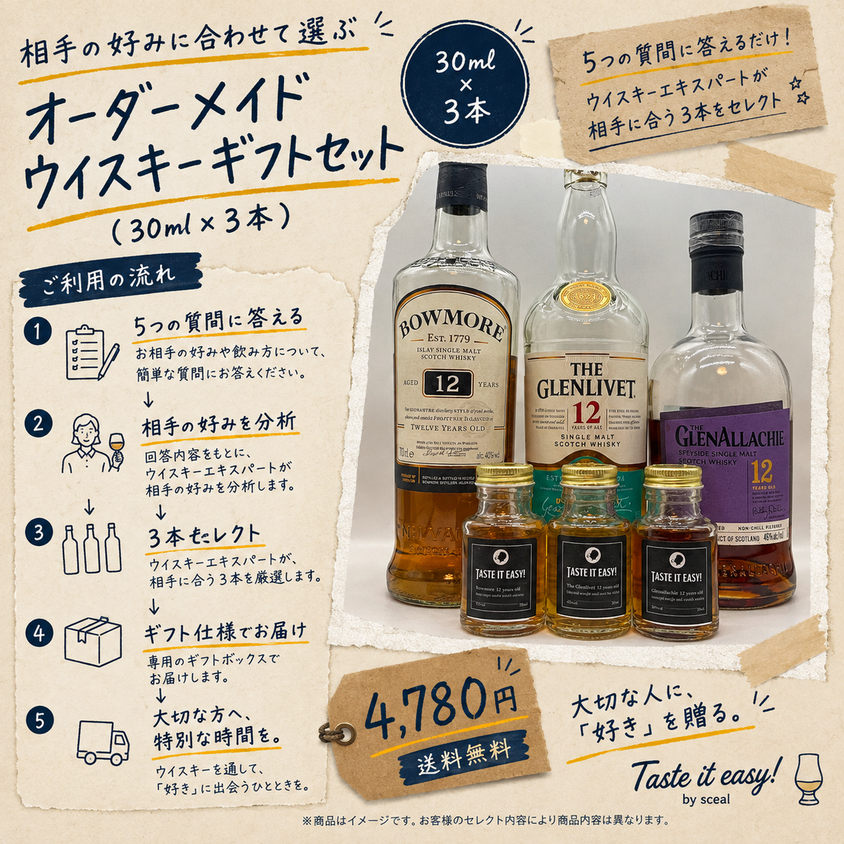 相手の好みに合わせて選ぶ｜世界にひとつのウイスキーギフトセット（30ml×3本）
